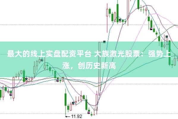最大的线上实盘配资平台 大族激光股票：强势上涨，创历史新高