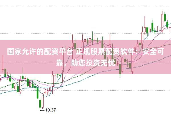 国家允许的配资平台 正规股票配资软件：安全可靠，助您投资无忧