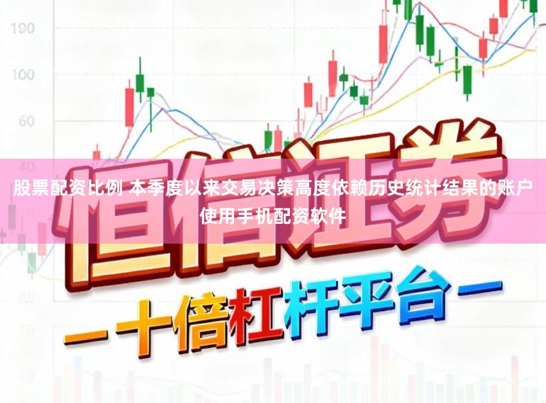 股票配资比例 本季度以来交易决策高度依赖历史统计结果的账户使用手机配资软件