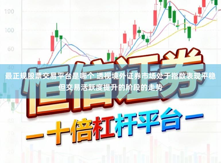 最正规股票交易平台是哪个 透视境外证券市场处于指数表现平稳但交易活跃度提升的阶段的走势