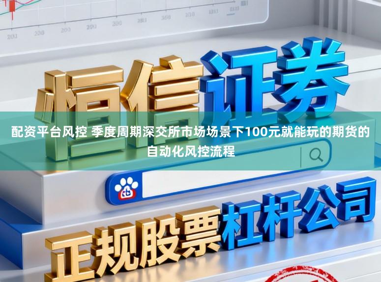 配资平台风控 季度周期深交所市场场景下100元就能玩的期货的自动化风控流程